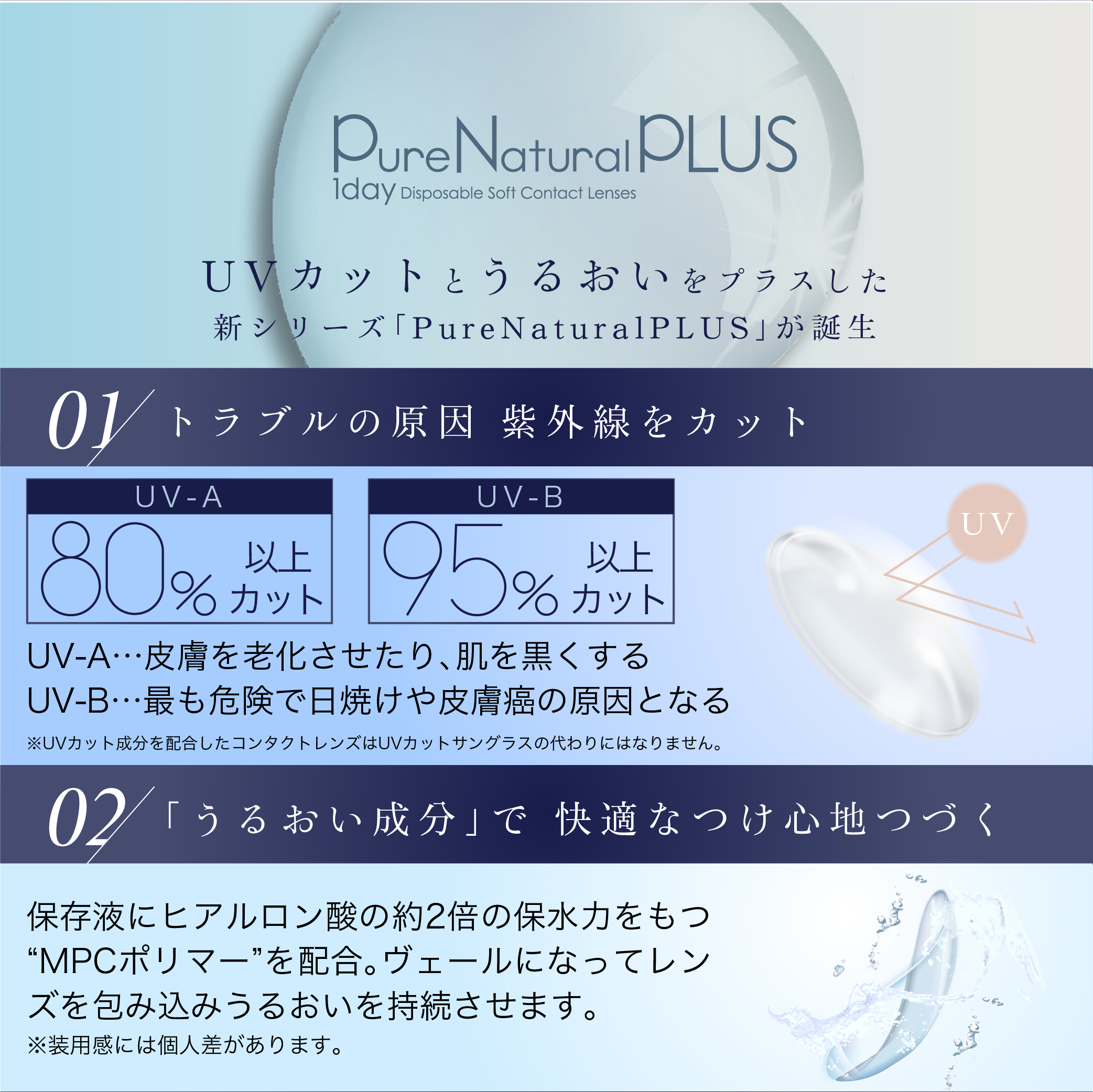 Pure Natural PLUS 38% 1day 30P ピュアナチュラルプラス UVモイスト